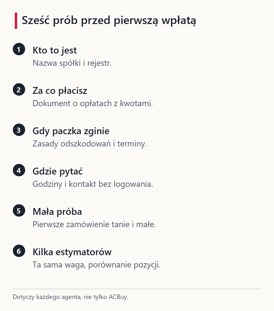 Sześć prób przed pierwszą wpłatą u agenta: tożsamość operatora, dokument o opłatach, zasady odszkodowań, kontakt, małe zamówienie, porównanie estymatorów