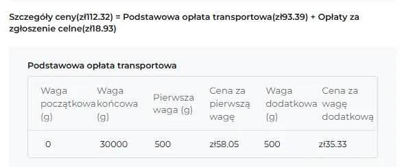 Rozwinięta polska wycena Euro DHL Duty Free EC-M: Szczegóły ceny równe podstawowej opłacie transportowej plus opłatom za zgłoszenie celne, bez opłaty za pakowanie