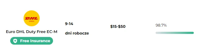 Pozycja Euro DHL Duty Free EC-M w niemieckiej wycenie oglądanej po polsku: znacznik Free Insurance, 9–14 dni roboczych i pole $15–$50