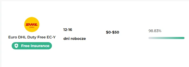 Pozycja Euro DHL Duty Free EC-Y w polskiej wycenie ze znacznikiem Free Insurance pod nazwą linii i czasem 12–16 dni roboczych