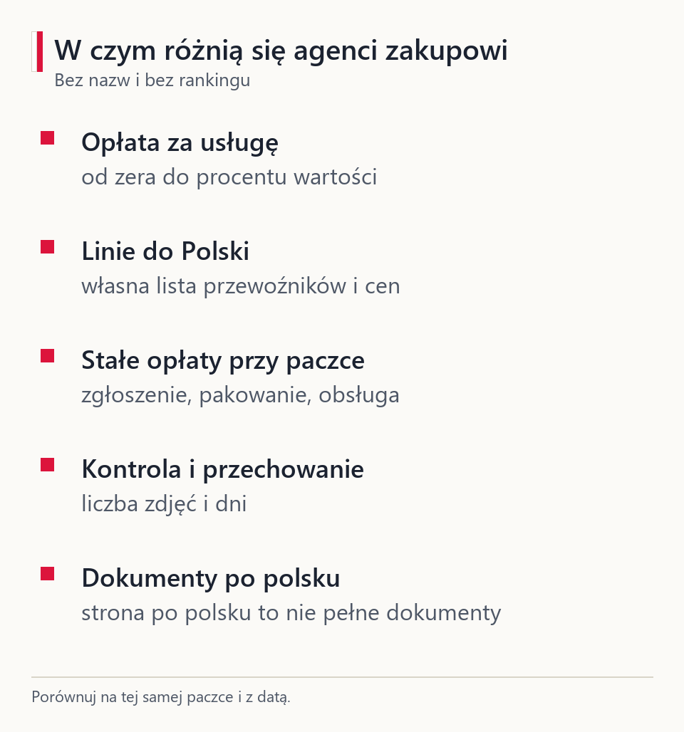 Pięć wymiarów, w których różnią się agenci zakupowi: opłata za usługę, linie do Polski, stałe opłaty przy paczce, kontrola i przechowanie, dokumenty po polsku