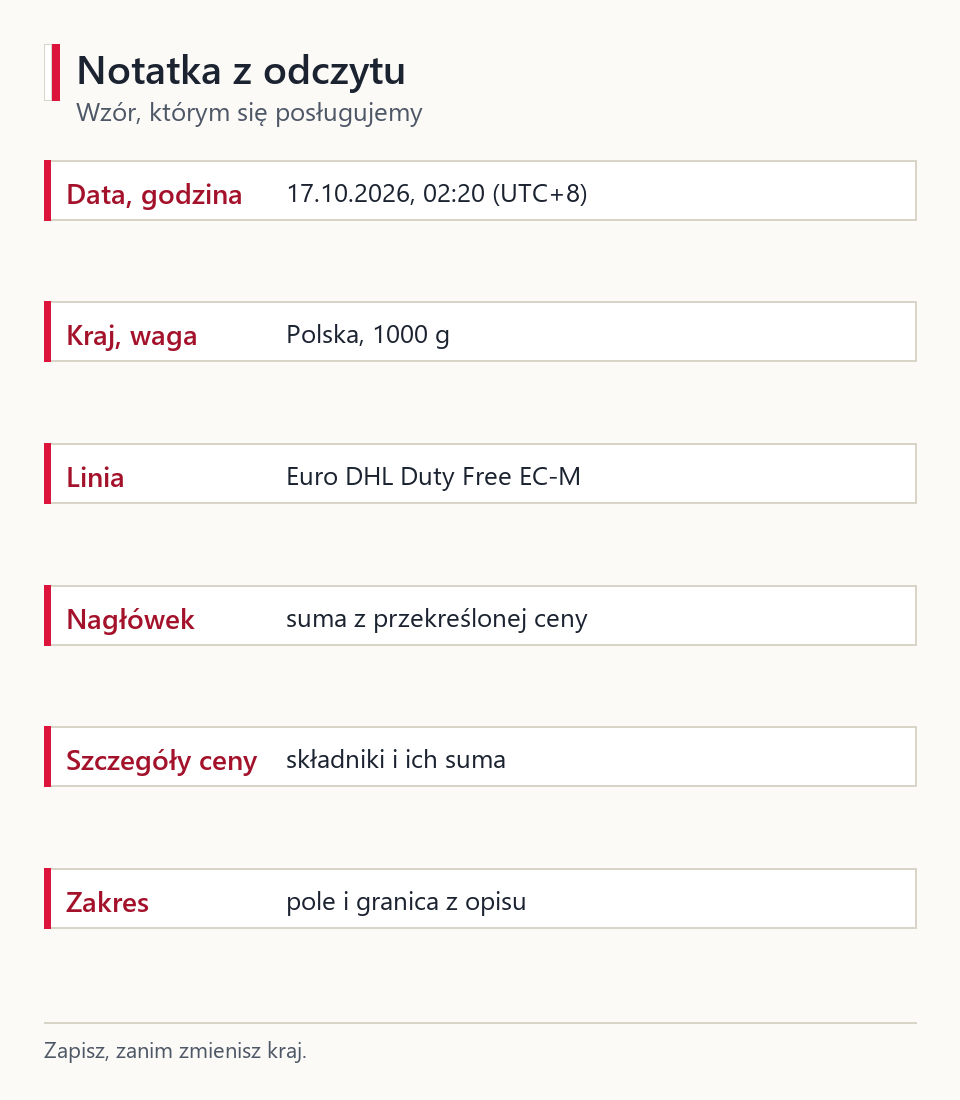 Wzór notatki z odczytu estymatora: data i godzina, kraj, waga, linia, kwota z nagłówka, szczegóły ceny, zakres deklaracji
