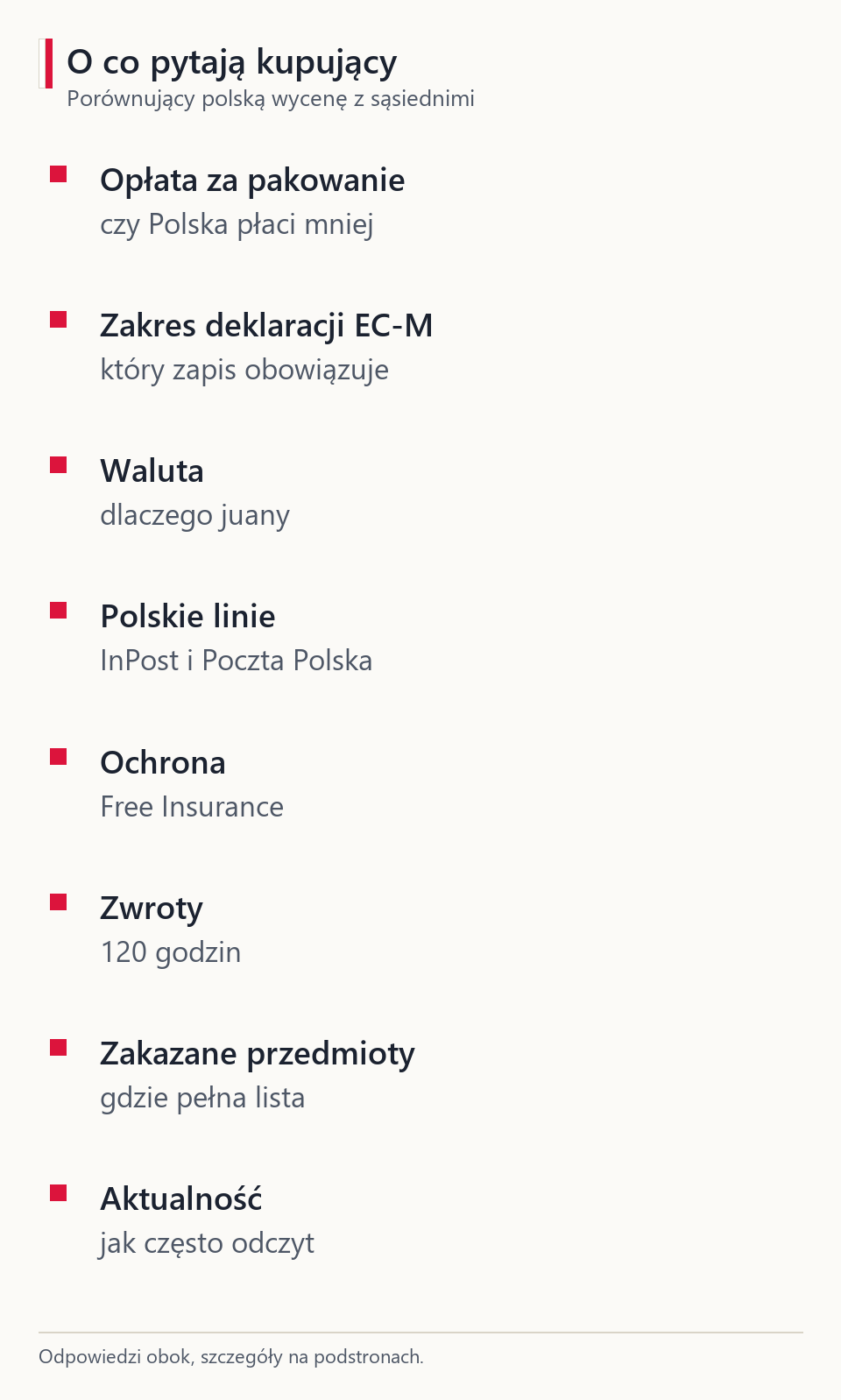 Mapa pytań: opłata za pakowanie, zakres deklaracji, waluta, polskie linie, ochrona, zwroty, zakazane przedmioty i aktualność danych